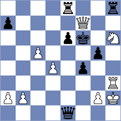 Terletsky - Gokbulut (Chess.com INT, 2020)