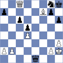 Aliakbarov - Baranow (Chess.com INT, 2020)