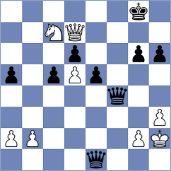 Zenker - Zufic (Chess.com INT, 2020)