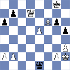 Efimenko - Sharapov (chess.com INT, 2024)