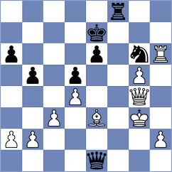 Shubin - Guzman (Chess.com INT, 2020)