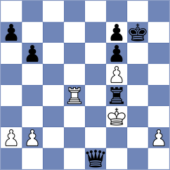 Kett - Garcia Dorado (Chess.com INT, 2020)