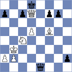 Wafa - Mogirzan (chess.com INT, 2024)