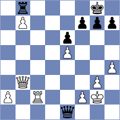 Wadsworth - Acikel (chess.com INT, 2024)