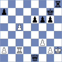 Kriti - Yurtseven (chess.com INT, 2024)