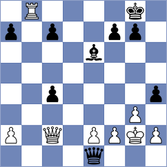 Metpally - Rodriguez (Chess.com INT, 2020)