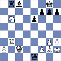 Maksimenko - Chabris (chess.com INT, 2021)