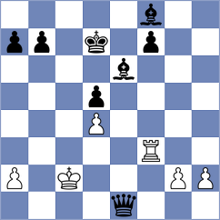 Zuferi - Skotheim (chess.com INT, 2024)