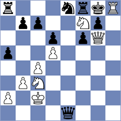 Gattass - Shymanskyi (Chess.com INT, 2019)