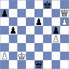 Lysyj - Saric (chess.com INT, 2024)