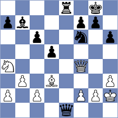 Von Buelow - Suvrajit (chess.com INT, 2021)