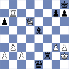 Lin - Wang (Chess.com INT, 2020)