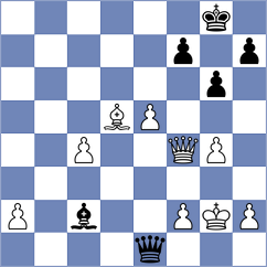 Kislov - Mikhailovsky (chess.com INT, 2021)