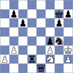 Kanyamarala - Nguyen Hong Nhung (FIDE Online Arena INT, 2024)