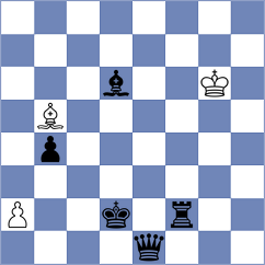 Ghasi - Naroditsky (chess.com INT, 2024)