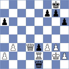 Marksim Karki Abirami - Devanshi (FIDE Online Arena INT, 2024)