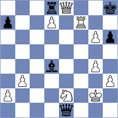 Gritsayeva - Rychagov (Chess.com INT, 2020)