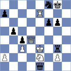 De Gleria - Vivekananthan (chess.com INT, 2022)