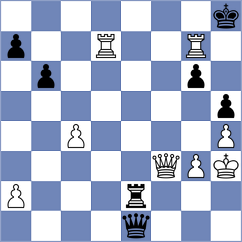 Ambartsumova - Berezin (chess.com INT, 2024)