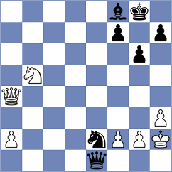 Petukhov - Noritsyn (chess.com INT, 2021)