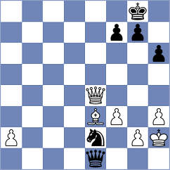 Ter Sahakyan - Chen (Chess.com INT, 2018)
