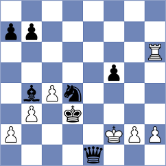 Spichkin - Shohat (chess.com INT, 2024)