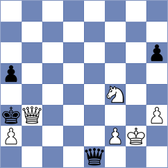 Onischuk - Bhandari (chess.com INT, 2023)
