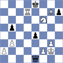 Moral Garcia - Jimenez Fernandez (chess.com INT, 2023)