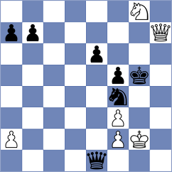 Antova - Feng (Chess.com INT, 2021)