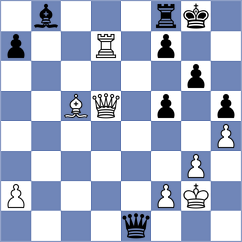 Pinheiro - Lerch (chess.com INT, 2023)