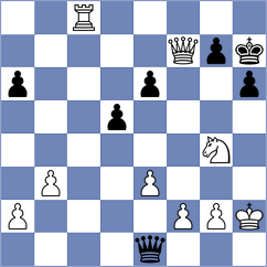 Federzoni - Martinez Fernandez (chess.com INT, 2023)