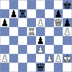 Cardoso Cardoso - Delgado (Chess.com INT, 2019)