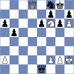 Idani - Goh (Chess.com INT, 2020)