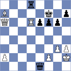 Domingo Nunez - Sivakumar (chess.com INT, 2023)