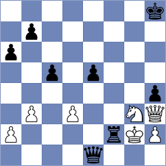 Meduri - Thomforde-Toates (chess.com INT, 2024)