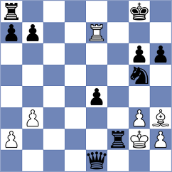 Noor - Mahmoud (Chess.com INT, 2020)