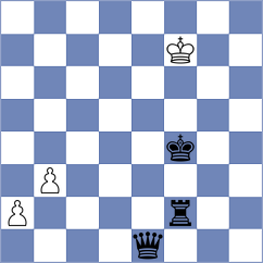 Kazmin - Srbis (Chess.com INT, 2019)
