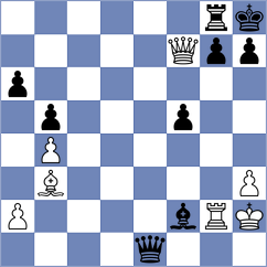 Manelyuk - Quinonez Garcia (chess.com INT, 2023)