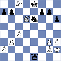 Vazquez - Loxine (Chess.com INT, 2019)