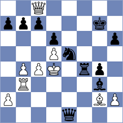 Dong - Priyanka (Chess.com INT, 2021)
