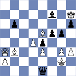 Kolmagorov - Baches Garcia (chess.com INT, 2024)