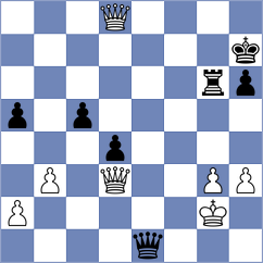 Sanchez Gonzalez - Ardila (chess.com INT, 2022)