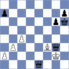 Marcziter - Vivas Zamora (chess.com INT, 2021)
