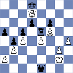 Baziuk - Frayna (chess.com INT, 2023)