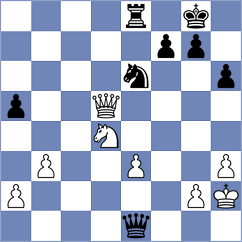 Cubas - Kollars (chess.com INT, 2024)