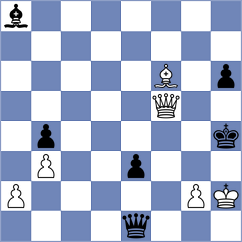 Wynn Zaw Htun - Song (chess.com INT, 2020)