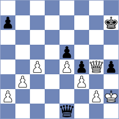 Madaminov - Baches Garcia (chess.com INT, 2021)