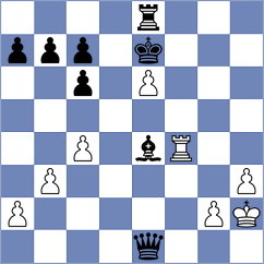 Mutyala - Jagdale (Chess.com INT, 2021)
