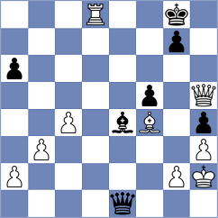 Chernomordik - Hernandez Santos (chess.com INT, 2024)