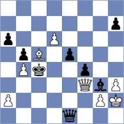 Murthy - Semianiuk (chess.com INT, 2024)